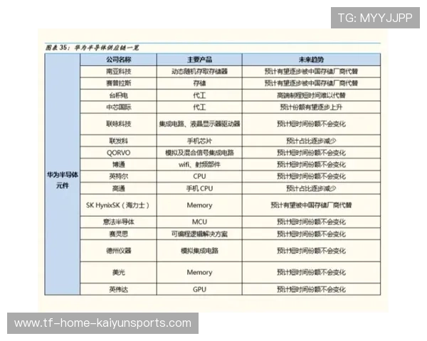 电竞俱乐部财务透明度决定投资吸引力,电竞俱乐部财务报表 电竞俱乐部财务透明度决定投资吸引力,电竞俱乐部财务报表