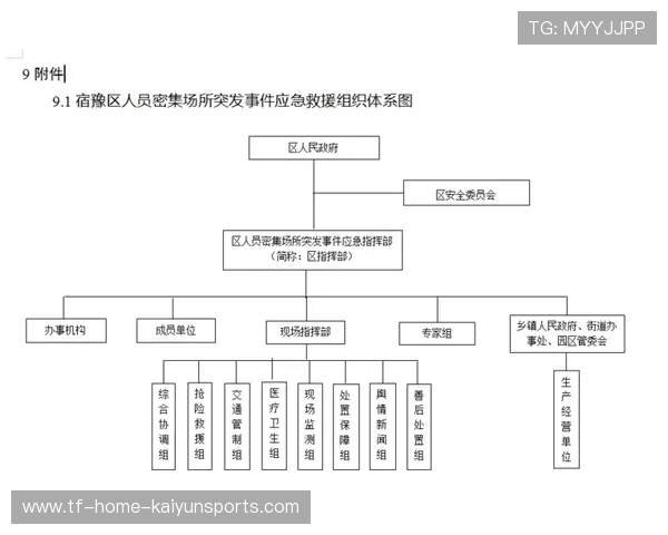 足球俱乐部是否具备赛事突发事件应急响应能力，足球俱乐部案例分析