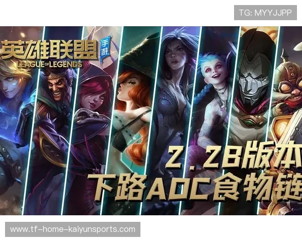 职业比赛中的阵容克制选择